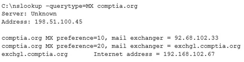 CAS-003 Valid Mock Test